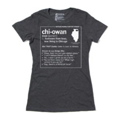 Chi-owan Definition 8 Chi-owan Definition -Raygunsite Store Chi owanDefinitionRAYGUNsnug