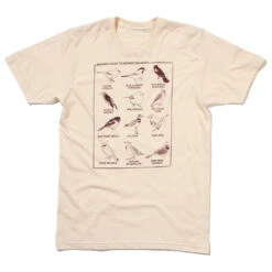 Midwestern Birds -Raygunsite Store MWbirds.unisex
