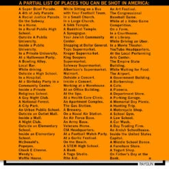 All The Places You Can Be Shot In America -Raygunsite Store PlacesYouCouldBeShotRAYGUNInfoPost
