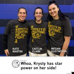 Team Krysty -Raygunsite Store RAYGUNCaitlinClarkKateMartinKrysty