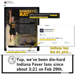 Die-Hard Indiana Fever Fan -Raygunsite Store RAYGUNIndianaFeverInfoPost