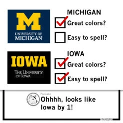 Iowa: Great Colors Easy To Spell Black -Raygunsite Store RAYGUNIowaEasytoSpellInfoGraphic