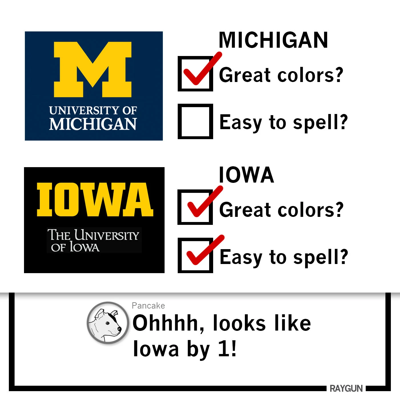 Iowa: Great Colors Easy To Spell Long Sleeve 6 Iowa: Great Colors Easy To Spell Long Sleeve - Image 4