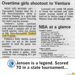 Jan's Fans -Raygunsite Store RAYGUNJanJensenScoringRecord