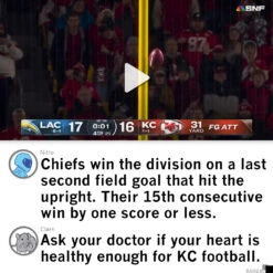 Cardiac Chiefs -Raygunsite Store RAYGUNKansasCityWinstheDivision 44c8a963 c4e4 40e4 b7a3 e6c6112be649