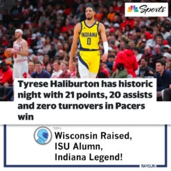 Tyrese Haliburton: Midwest Magic -Raygunsite Store Tyrese Infographiccopy