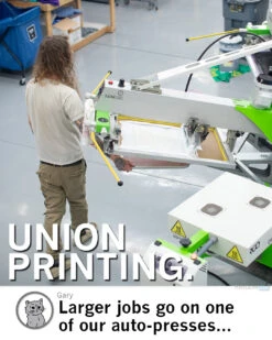 RAYGUN Text Logo Outline Navy Union Made 21 RAYGUN Text Logo Outline Navy Union Made -Raygunsite Store UnionMadeShirtSigns autoprintinginfo