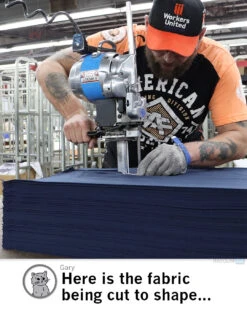 RAYGUN Text Logo Outline Navy Union Made 18 RAYGUN Text Logo Outline Navy Union Made -Raygunsite Store UnionMadeShirtSigns fabriccutting2