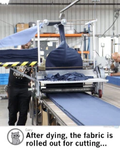 America Needs Unions Union Made 18 America Needs Unions Union Made -Raygunsite Store UnionMadeShirtSigns fabricrolledout2 92d480e7 4e37 4958 bdbd 89f71c2e9109