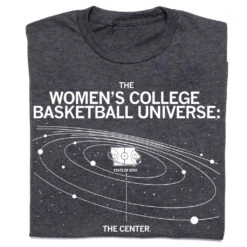 Women's Basketball Universe