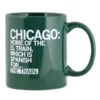El Train Text Mug -Raygunsite Store https erply.s3.amazonaws.com 291525 pictures 4978 55118c0eda3f08.86413450 el train mug