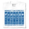 Midwest Forecast -Raygunsite Store midwest forecast folded