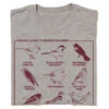 Midwestern Birds -Raygunsite Store midwestern birds folded