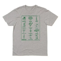 Midwestern Prairie Flowers -Raygunsite Store midwestern flowers standard