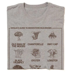 Midwestern Mushrooms