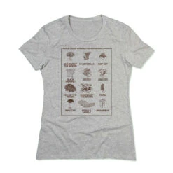 Midwestern Mushrooms 9 Midwestern Mushrooms -Raygunsite Store midwestern mushrooms snug