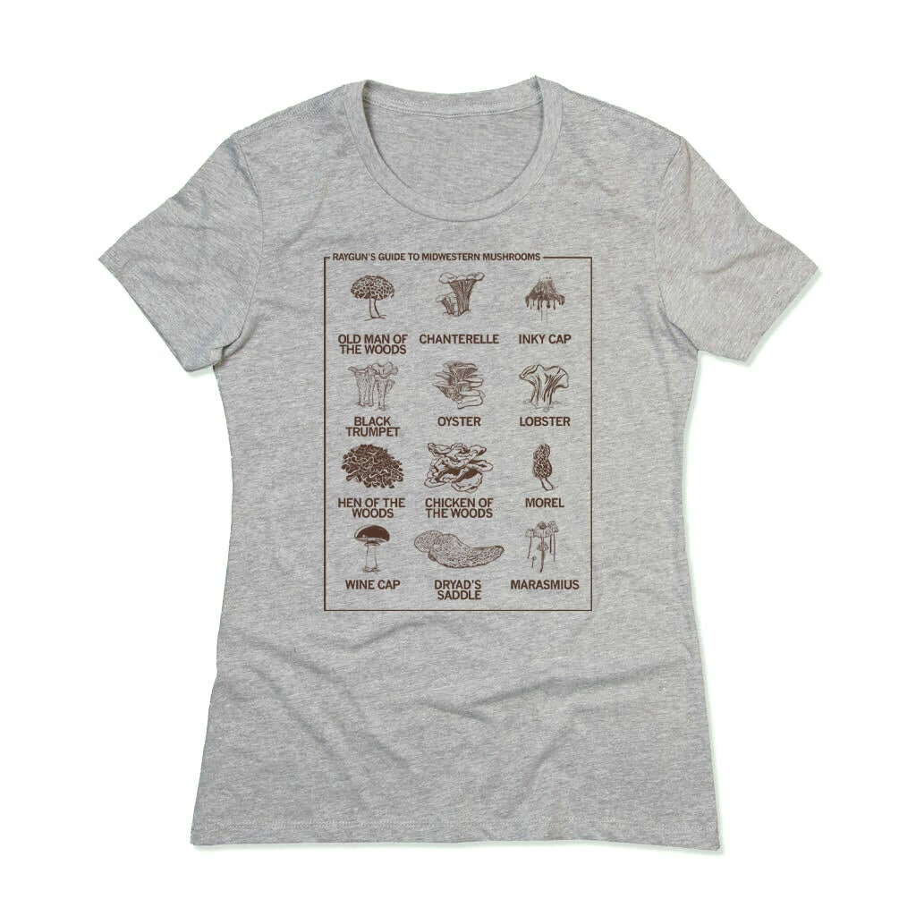 Midwestern Mushrooms 4 Midwestern Mushrooms - Image 3