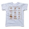 Midwestern Mushrooms Kids -Raygunsite Store midwesternmushroomskids