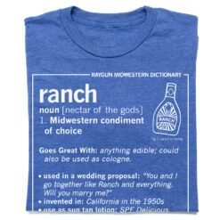 Ranch Definition (R)