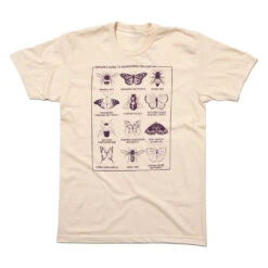 Midwestern Pollinators -Raygunsite Store ul